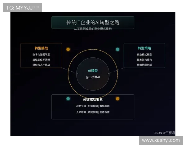 杭州街舞队的转型之路与街舞文化的创新发展探讨