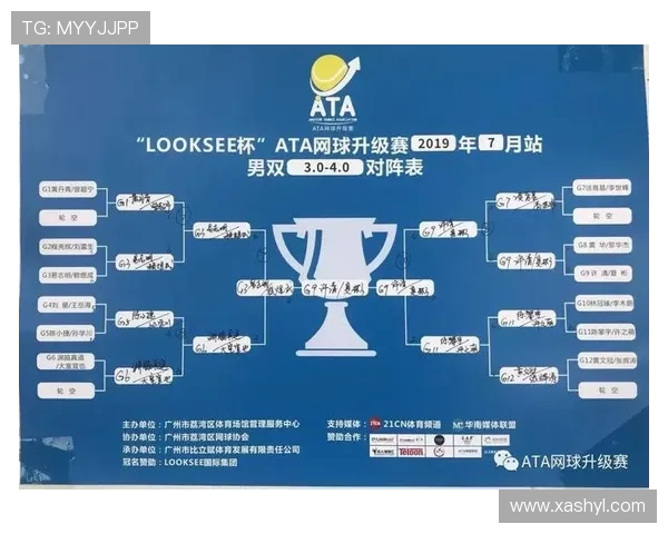 赛后分析:北京网球队与广州网球队个人能力对比与表现评估 赛后分析:北京网球队与广州网球队个人能力对比与表现评估