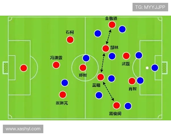 日本与泰国足球阵容深度对比及战术解析 日本与泰国足球阵容深度对比及战术解析