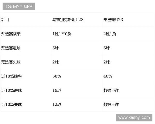 精彩对决直播中国对乌兹别克全场比赛精彩瞬间回顾与分析