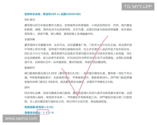 阿根廷与摩洛哥精彩对决直播全程回顾与赛后分析