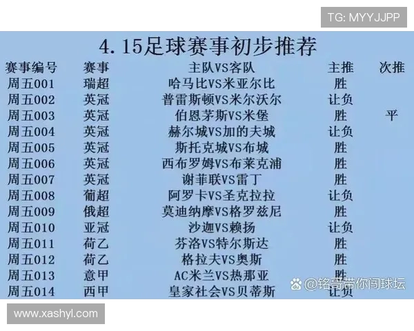 雷恩对摩纳哥比赛分析及比分预测全解析