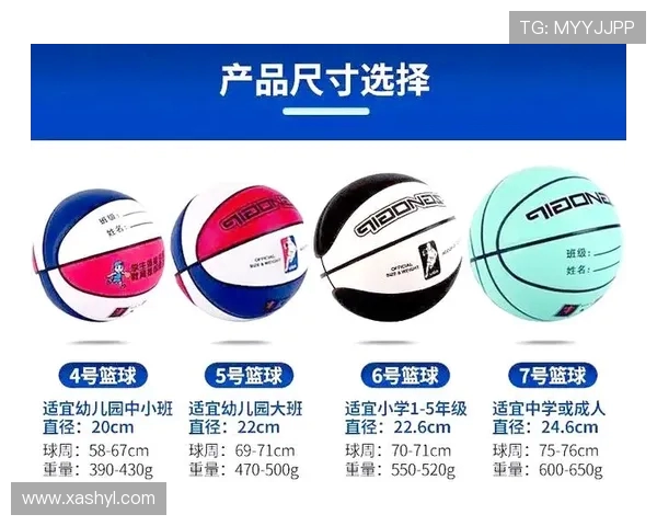 篮球装备选购指南:如何选择适合自己的篮球和配件推荐 篮球装备选购指南:如何选择适合自己的篮球和配件推荐