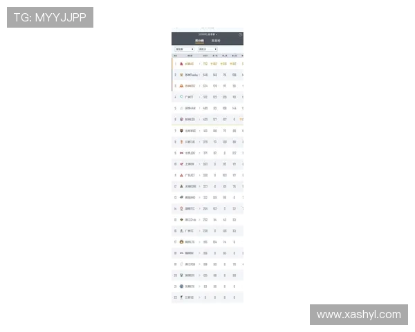 高校联赛最新积分榜TES战队以74分稳居第一名